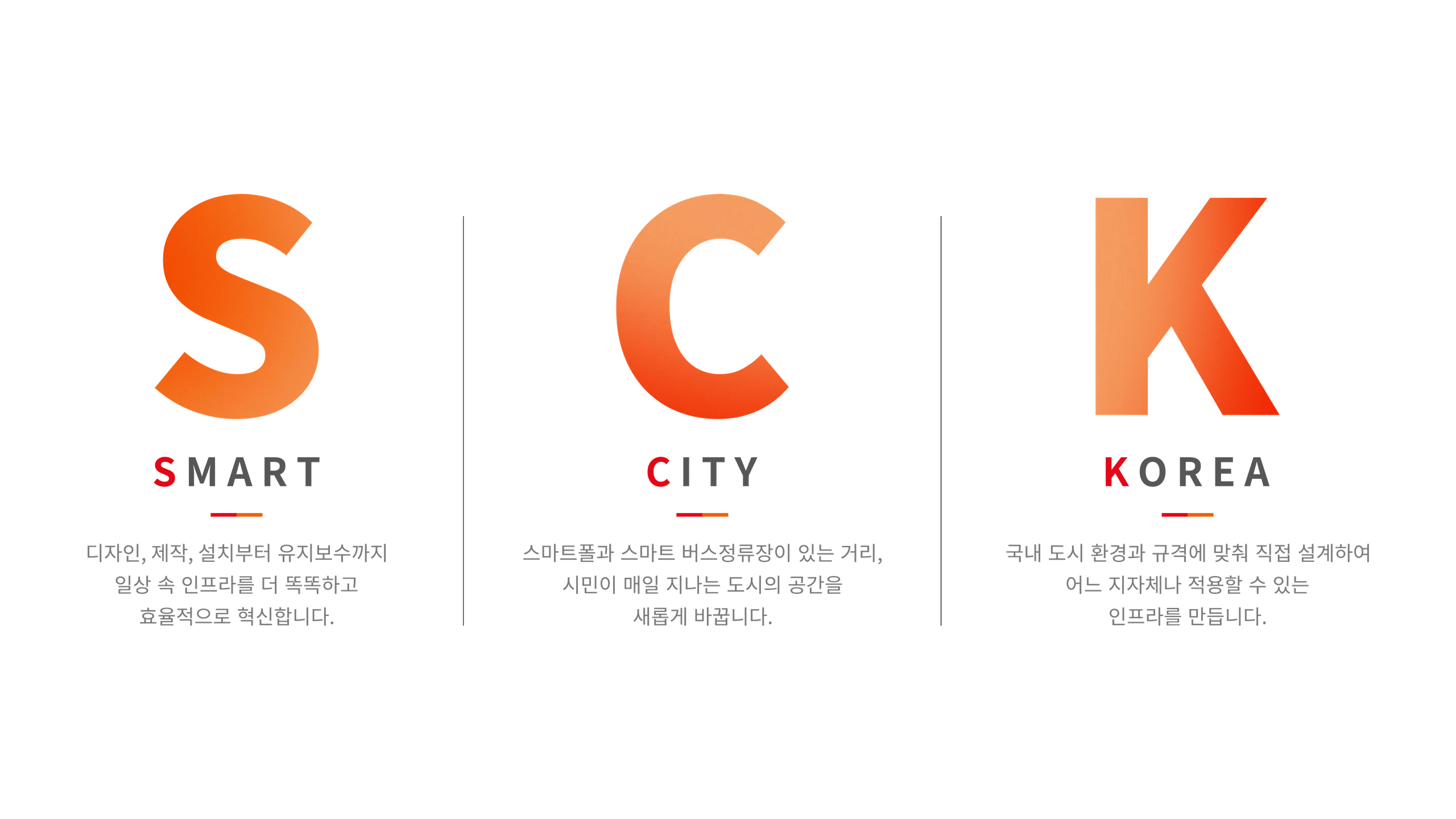 스마트시티코리아 핵심가치 Smart City Korea